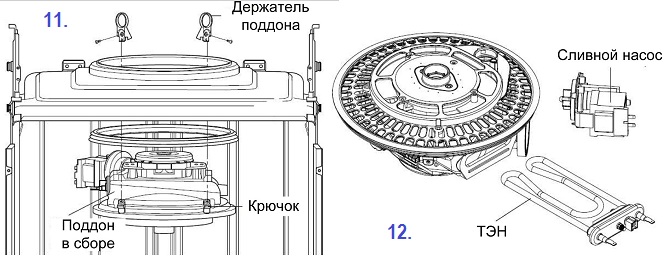 Изображение - Направи си сам ремонт на съдомиялна машина