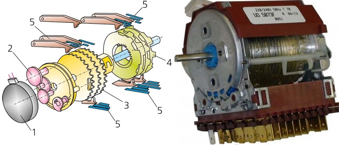 Obrázek - DIY oprava programátoru mechanické pračky