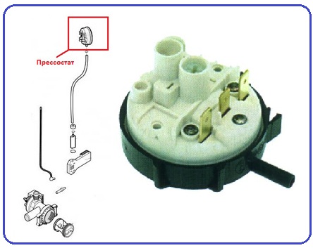 Obrázek - Oprava Arsl 103 DIY