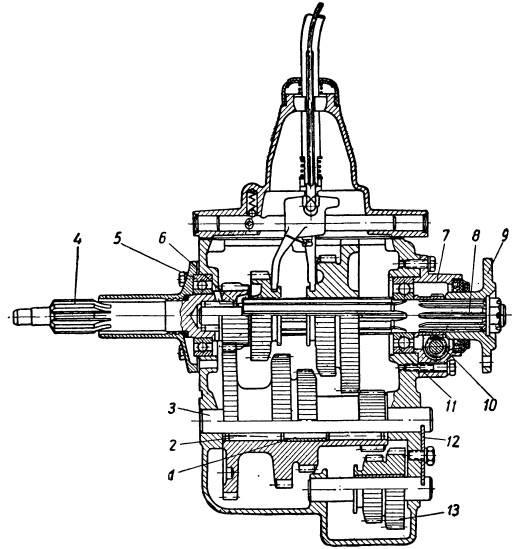 Image - DIY gearbox repair