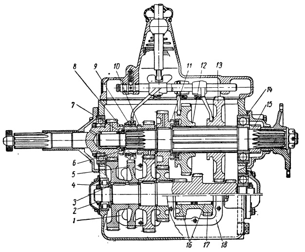 Image - DIY gearbox repair