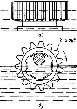 Image - DIY gearbox repair