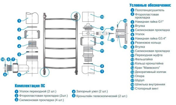 Image - Do-it-yourself sunerzh heated towel rail repair