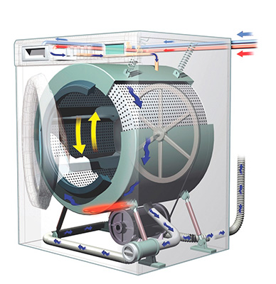 Image - Vertical washing machine indesit DIY repair malfunctions