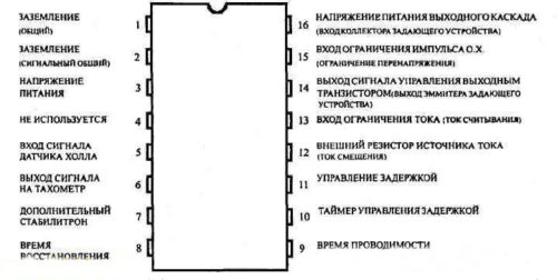 Image - DIY repair of the vaz 2112 module