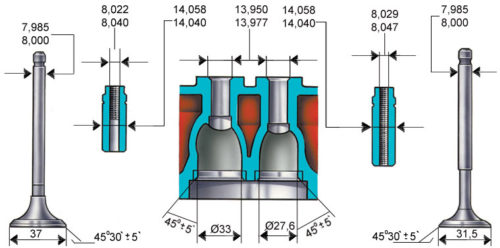 Image - DIY repair of the cylinder head of the prior 16 valves