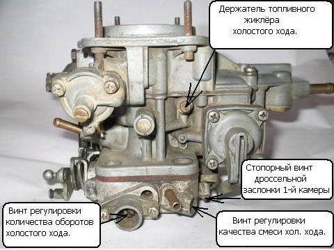 Image - DIY carburetor repair VAZ 2103