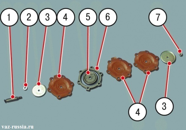 Image - Repair of a fuel pump vaz 2109 do-it-yourself injector