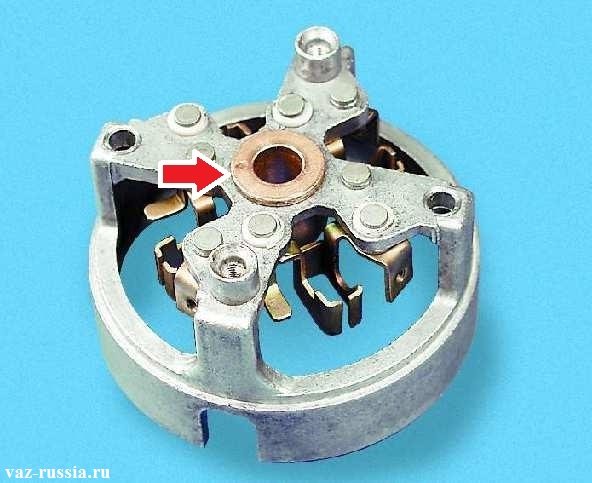 Image - Vaz 2104 starter DIY repair