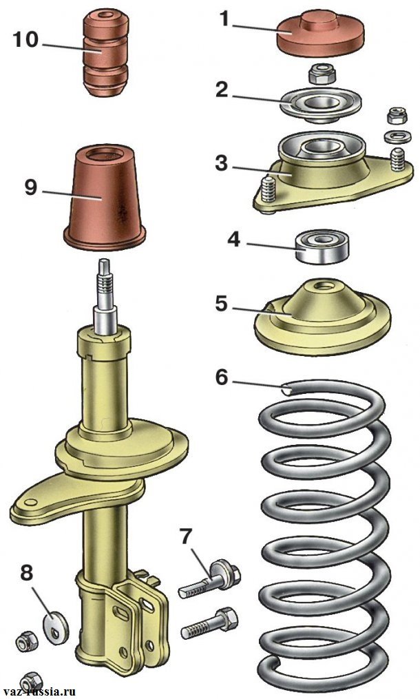 Image - Do-it-yourself shock absorber vaz 2109 repair
