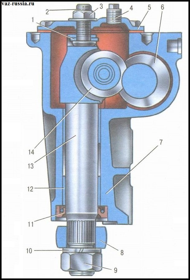 Image - Do-it-yourself repair of the steering column vaz 2104