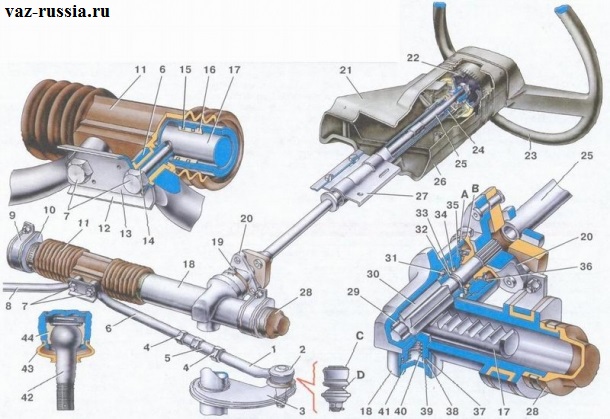 Image - DIY repair of the vaz 2112 rail