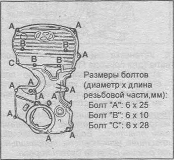 Obrázek - DIY oprava Hyundai Sonata