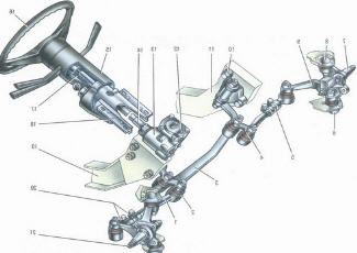 Image - DIY steering wheel turn sensor repair
