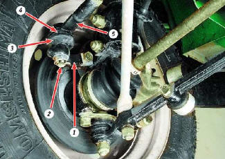 Image - Do-it-yourself tie rod repair