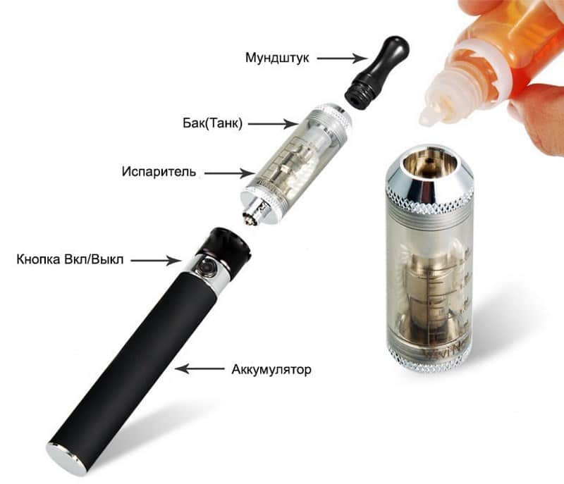 Image - Electronic cigarette malfunction DIY repair