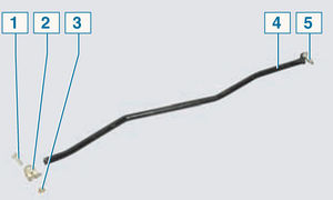 Image - DIY Renault Logan manual transmission repair