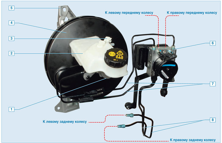 Image - DIY repair of the rear caliper ford focus 2