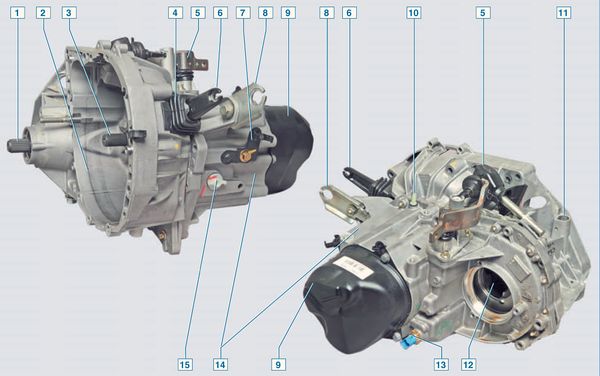 Image - DIY Renault Logan manual transmission repair