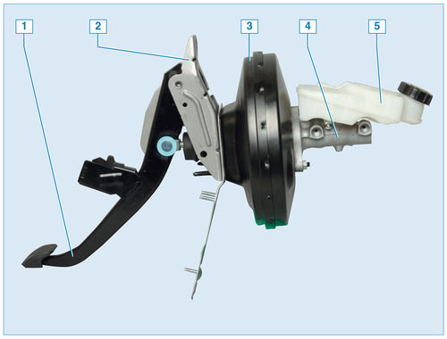 Image - DIY repair of the rear caliper ford focus 2