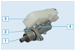 Image - DIY repair of the rear caliper ford focus 2