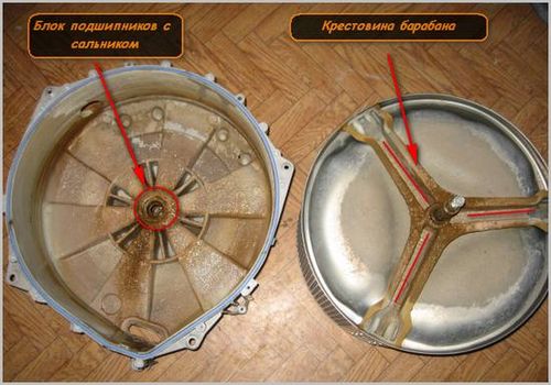 Image - DIY repair of a non-separable tank of a washing machine