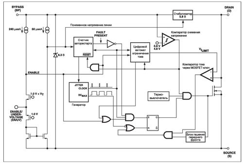 Image - DIY washing machine power supply repair