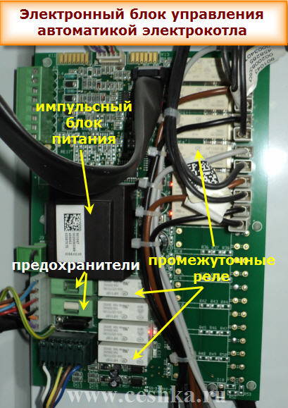 Image - DIY repair of skat
