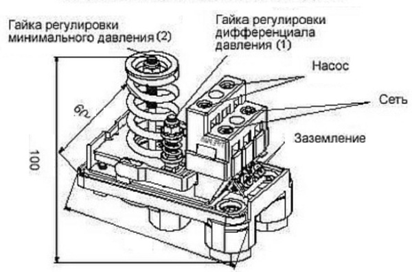 Image - DIY repair of a water pumping station