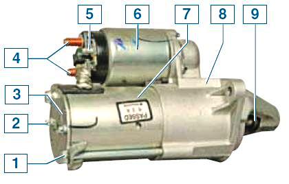 Image - Chevrolet Lanos do-it-yourself electrician repair