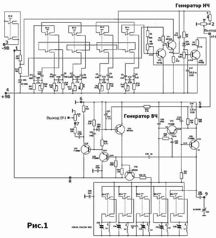Image - DIY generator for repairing radio equipment