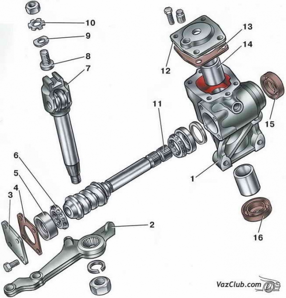 Image - DIY VAZ steering gear repair
