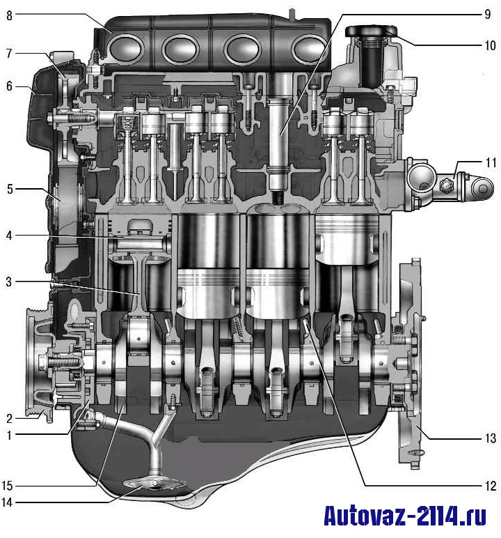 Image - Repair of a vaz 2115 8 valves do-it-yourself injector