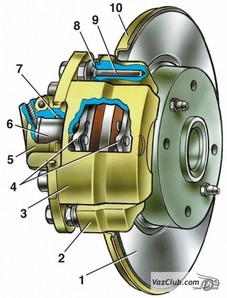 Image - DIY VAZ 2114 caliper repair