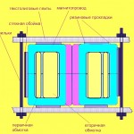 Image - DIY car battery charger repair