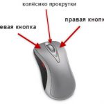 Image - DIY mouse cable repair