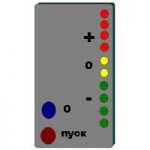 Image - DIY repair navigator