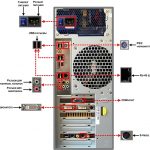 Image - DIY laptop repair