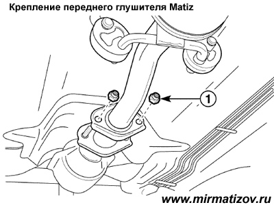 Obrázek - Udělej si sám oprava tlumiče výfuku Matiz