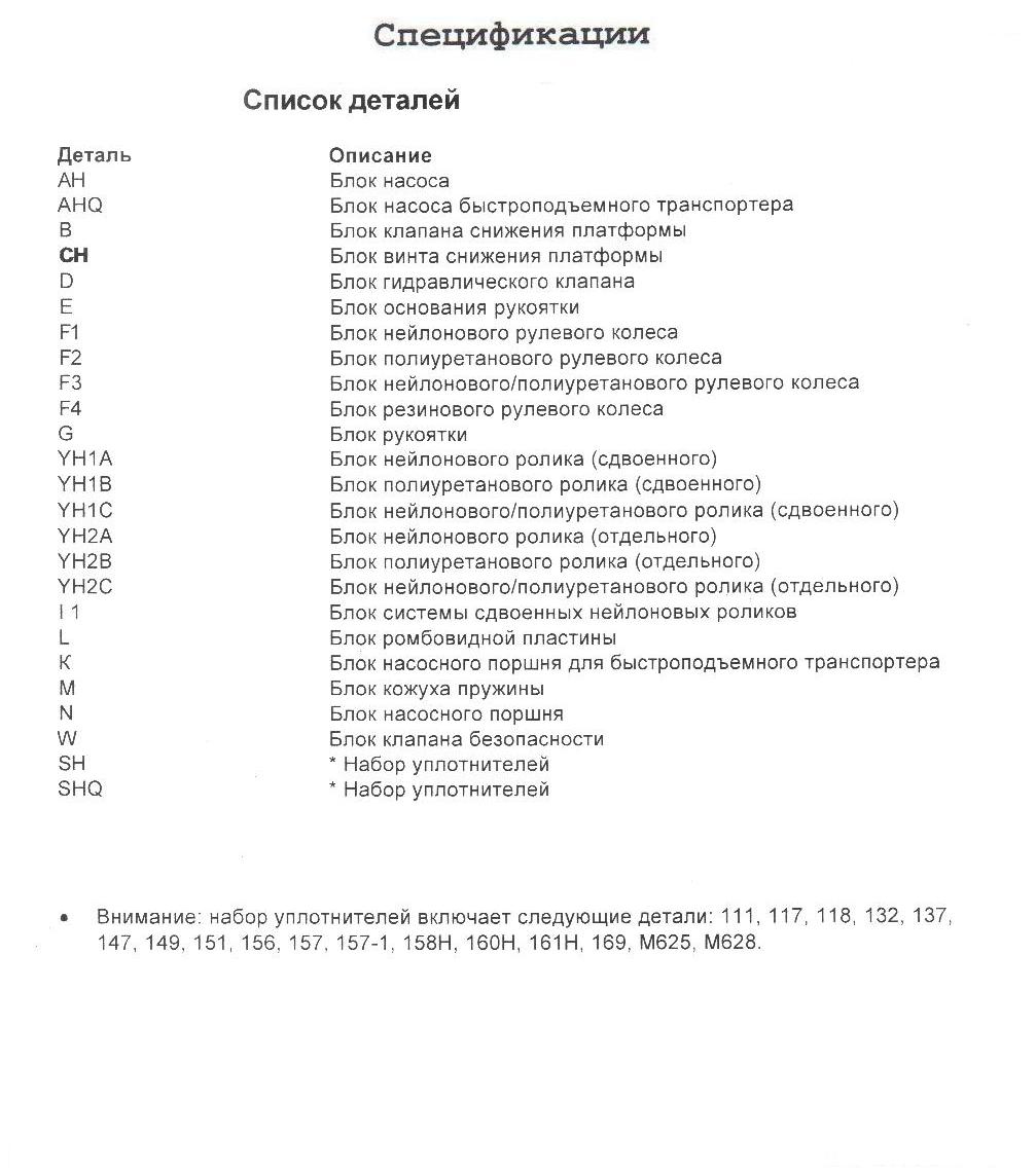 Obrázek - Rokhlya se zvedacím mechanismem DIY oprava