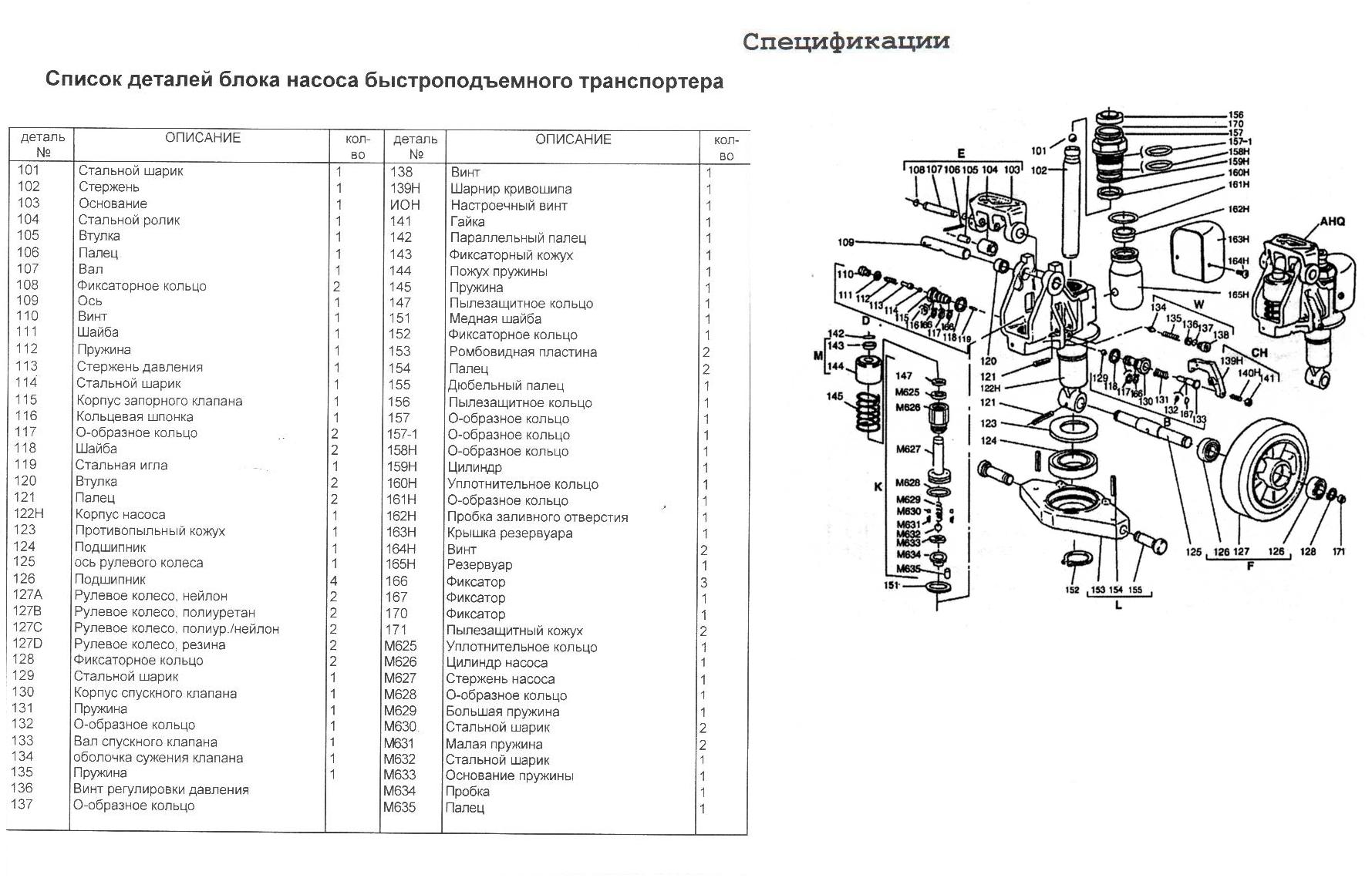 Obrázek - Rokhlya se zvedacím mechanismem DIY oprava