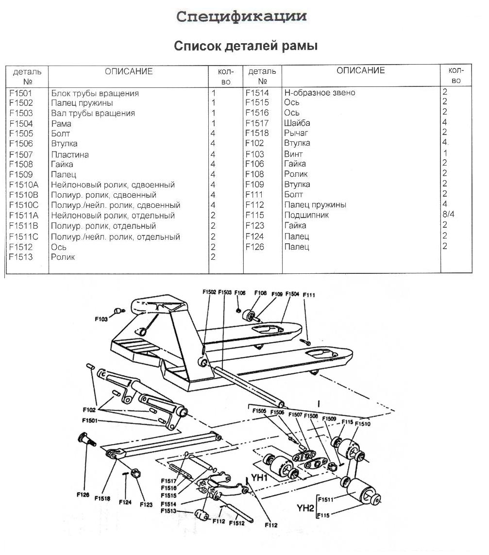 Obrázek - DIY oprava elektrického zakladače