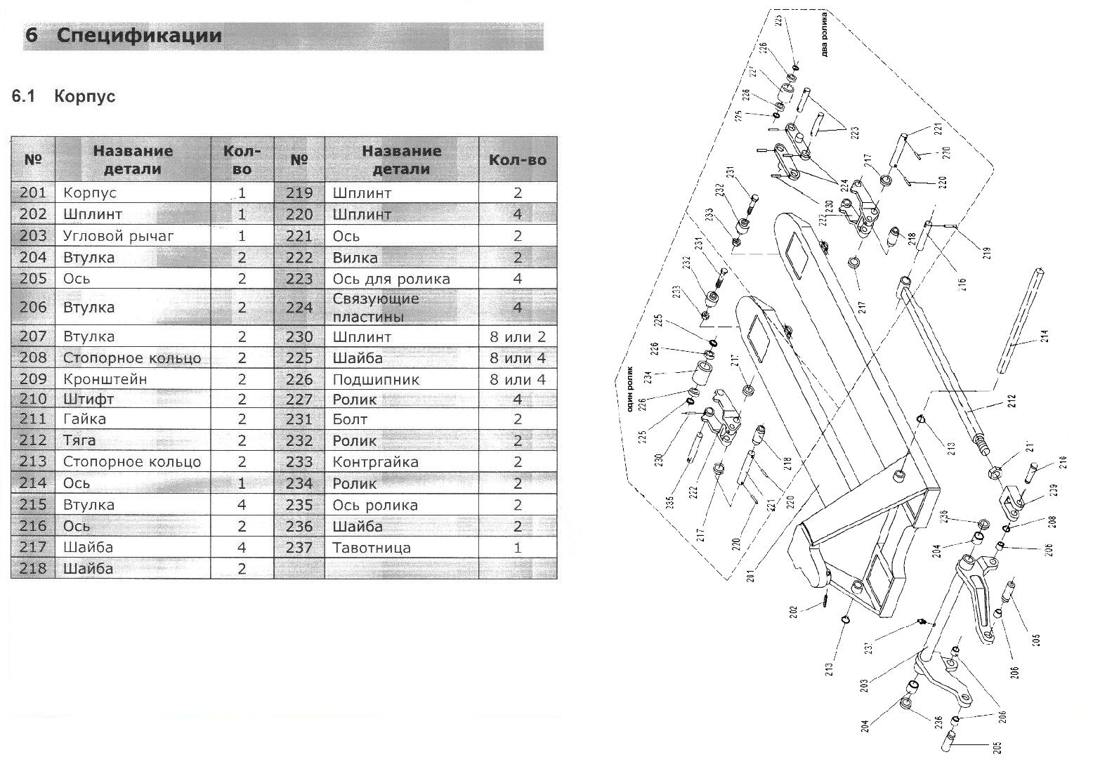 Obrázek - Rokhlya se zvedacím mechanismem DIY oprava