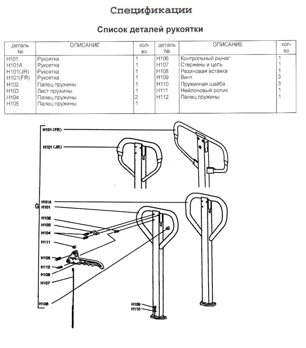 Obrázek - DIY oprava elektrického zakladače