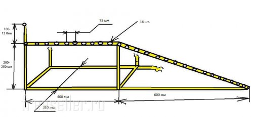 Image - Do-it-yourself overpass for auto repair