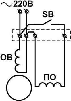 Obrázek - DIY oprava pračky racek 3