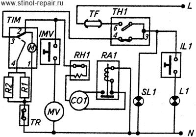 Obrázek - Oprava Stinol 107 DIY