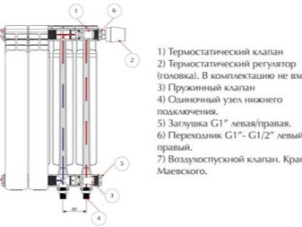 Obrázek - DIY oprava hliníkové baterie