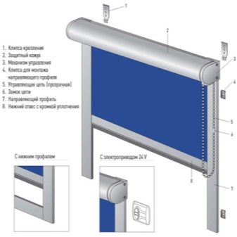 Obrázek - DIY oprava roletového mechanismu