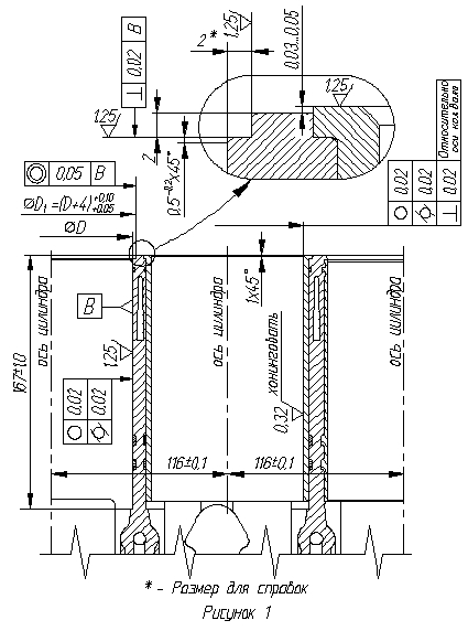 Obrázek - DIY 421 oprava spalovacího motoru